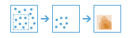 Interpolate Points